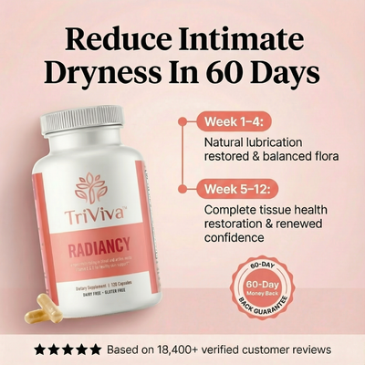 TriViva™ Intimate Tissue Support Capsules