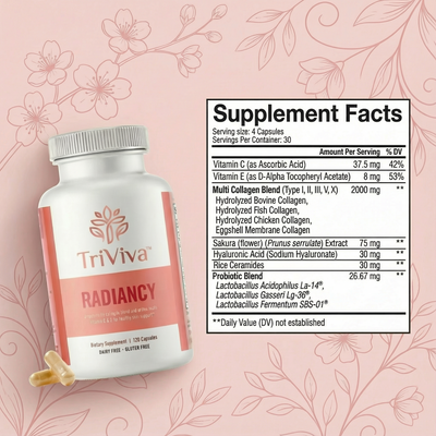 TriViva™ Intimate Tissue Support Capsules