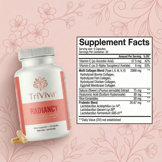 TriViva™ Intimate Tissue Support Capsules